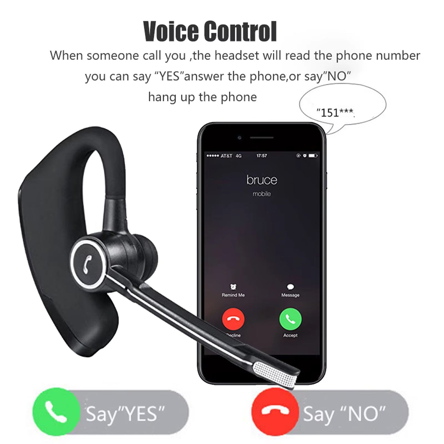 Business Wireless Headset Handsfree Earphones for Both Right Left Ear for Android IOS Phones Wireless Noise Cancelling Headphone