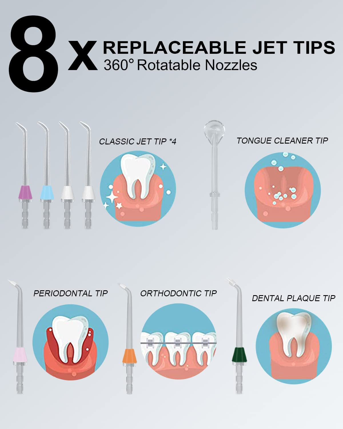 Powerful Cordless 350ML Water Dental Flosser Portable OLED Display Oral Irrigator with 5 Pressure Modes 8 Replaceable Jet Tips and Storage Bag for Home Travel Use (White)