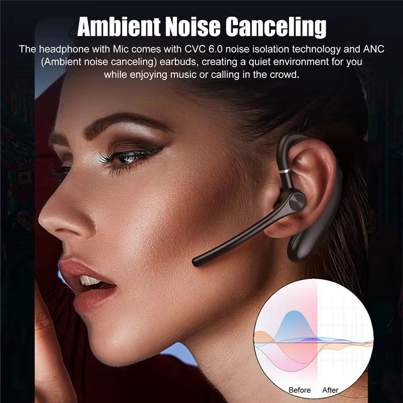 Business Wireless Headset Handsfree Earphones for Both Right Left Ear for Android IOS Phones Wireless Noise Cancelling Headphone