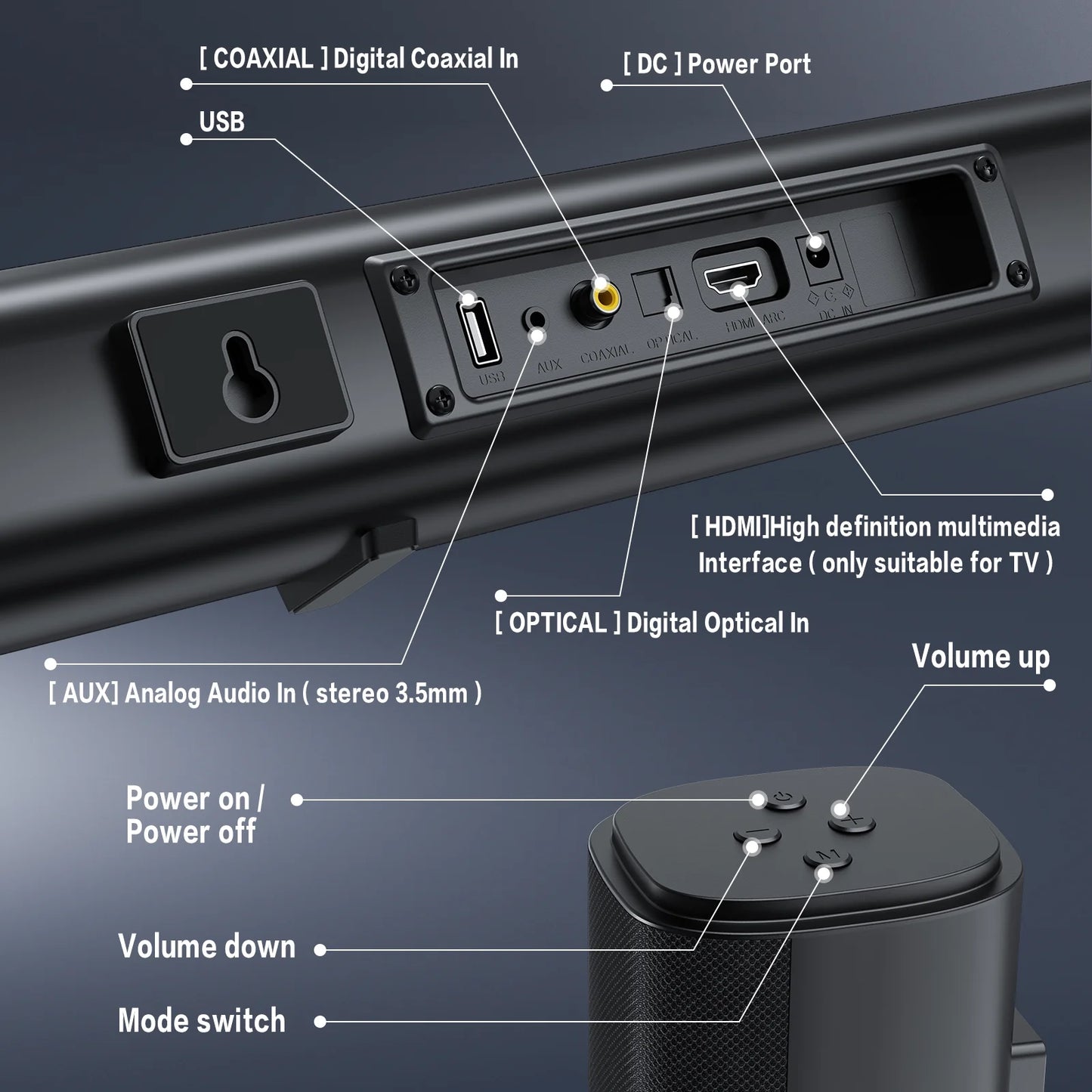 4.1Ch Sound Bar with Subwoofer, 120W Separable Sound Bar for TV with 4 Drivers, Usb/Aux/Coaxial/Optical/Hdmi/Bluetooth Connect, SD01